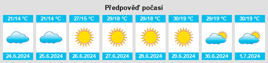 Výhled počasí pro místo Boxberg na Slunečno.cz