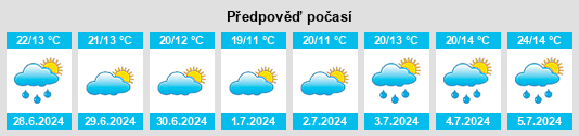 Výhled počasí pro místo Almstedt na Slunečno.cz