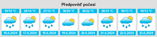 Výhled počasí pro místo Adelsdorf na Slunečno.cz