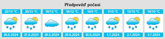 Výhled počasí pro místo Marnach na Slunečno.cz