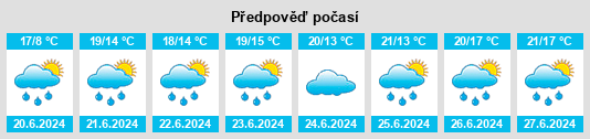 Výhled počasí pro místo Granard na Slunečno.cz