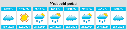 Výhled počasí pro místo Glynn na Slunečno.cz