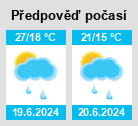 Počasí Ivančice - Slunečno.cz