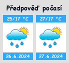 Počasí Praha 1 - Slunečno.cz