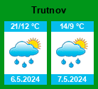 Počasí Trutnov - Slunečno.cz