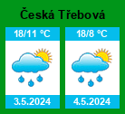 Počasí Česká Třebová - Slunečno.cz