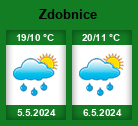 Počasí Zdobnice - Slunečno.cz