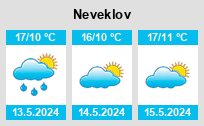 Počasí Neveklov - Slunečno.cz