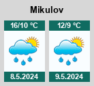 Počasí Mikulov (okres Břeclav) - Slunečno.cz