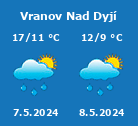 Počasí Vranov nad Dyjí - Slunečno.cz