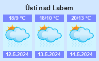 Počasí Ústí nad Labem - Slunečno.cz