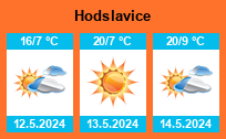 Počasí Hodslavice - Slunečno.cz