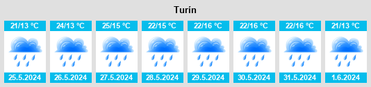 Počasí Turín - Slunečno.cz