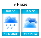 Počasí Praha