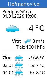 Počasí Heřmanovice - Slunečno.cz