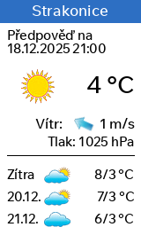 Počasí Strakonice - Slunečno.cz