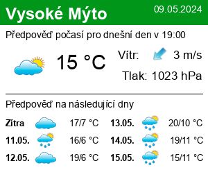 Počasí Vysoké Mýto - Slunečno.cz