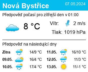 Počasí Nová Bystřice - Slunečno.cz