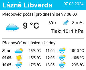 Počasí Lázně Libverda - Slunečno.cz
