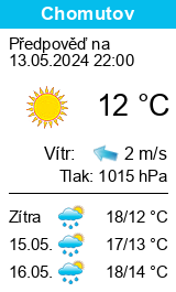 Počasí Chomutov - Slunečno.cz