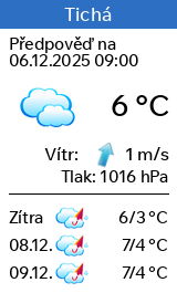 Počasí Tichá - Slunečno.cz