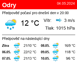 Počasí Odry - Slunečno.cz