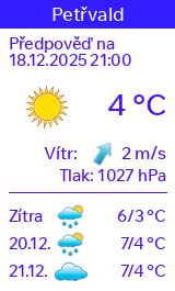 Dlouhodobá předpověď počasí