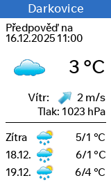 Počasí Darkovice - Slunečno.cz