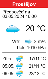 Počasí v Prostějově