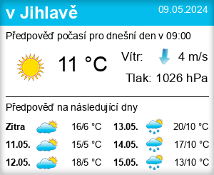 Počasí Jihlava - Slunečno.cz