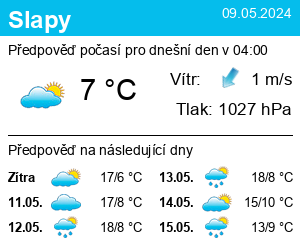 Počasí Slapy - Slunečno.cz