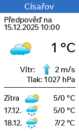 Počasí Císařov - Slunečno.cz