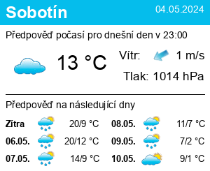 Počasí Sobotín - Slunečno.cz