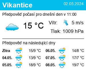 Počasí Vikantice - Slunečno.cz