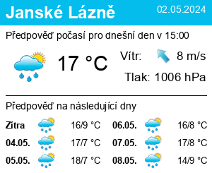 Počasí Janské Lázně - Slunečno.cz