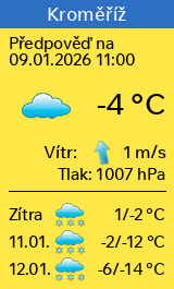 Počasí Kroměříž - Slunečno.cz