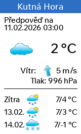 Počasí Kutná Hora - Slunečno.cz