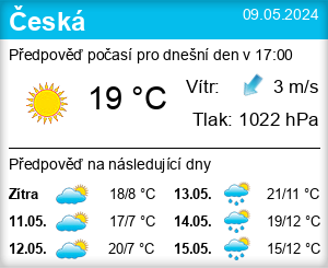 Počasí Česká
