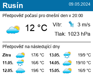 Počasí Rusín - Slunečno.cz