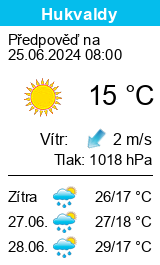 Počasí Hukvaldy - Slunečno.cz