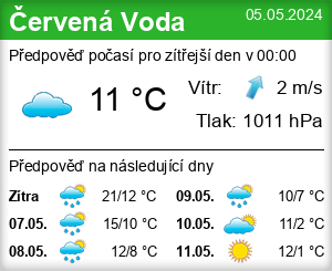 Počasí Červená Voda - Slunečno.cz