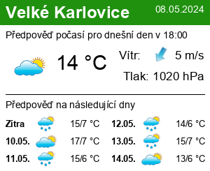 Počasí Velké Karlovice - Slunečno.cz