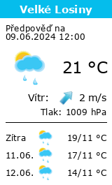 Počasí Velké Losiny - Slunečno.cz