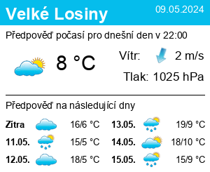 Počasí Velké Losiny - Slunečno.cz