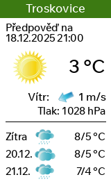 Počasí Troskovice