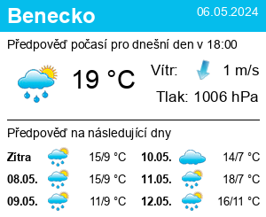 Počasí Benecko - Slunečno.cz