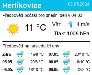 Počasí Herlíkovice- Vrchlabí - Slunečno.cz