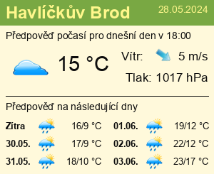 Počasí Havlíčkův Brod - Slunečno.cz