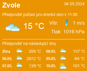 Počasí Zvole - Slunečno.cz
