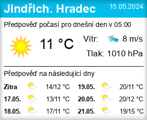 Počasí Jindřichův Hradec - Slunečno.cz
